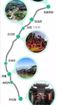 張吉懷高速鐵路