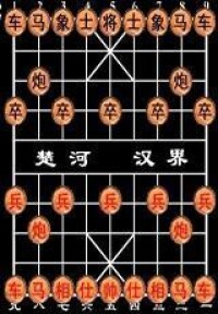 中國象棋大師