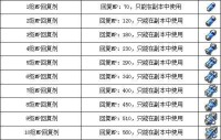 機甲旋風[2012年騰訊公司研發的太空冒險網頁遊戲]