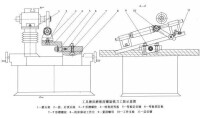 工具磨床磨錐度螺旋銑刀工裝示意圖