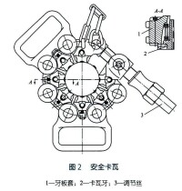 卡瓦[井口懸持鑽具]