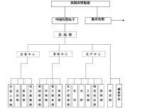 蘇里[公共廣播知名品牌]