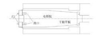 圖4 電影院艙室布置情況