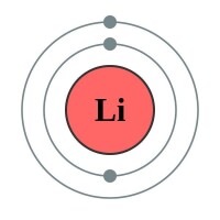 鋰的電子排布