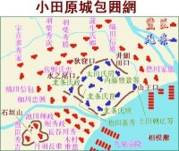 小田原之戰示意圖