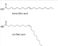 分子結構：不飽和脂肪酸（順式和反式）,oleic acid