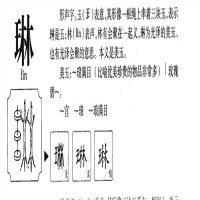 琳的字源演變圖