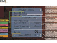 ATEX銘牌含義
