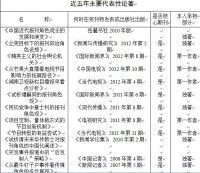 李濱[湖南師範大學新聞學院副教授]