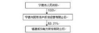 福建閩東電力股份有限公司