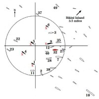 Able核爆時環礁內主要艦隻陣列。