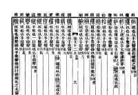 說文解字書影