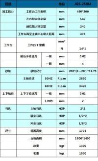 平面磨床