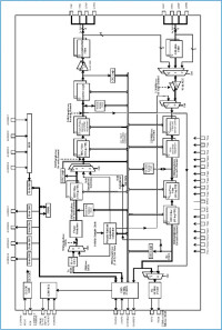 baseband