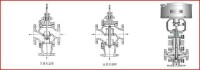 電動三通調節閥