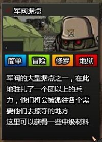 軍閥據點