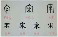 “宋”漢字演變