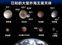 太陽系第九大行星