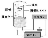 真空光電管