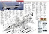 F-16詳細資料圖片（機身結構和航電系統）