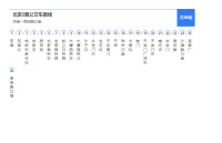 北京公交2路