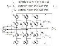 三相三電平 PWM 逆變器拓撲圖