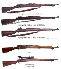 M1903系列步槍