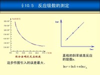 反應級數