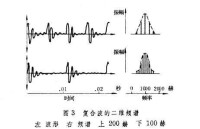 聲學語音學