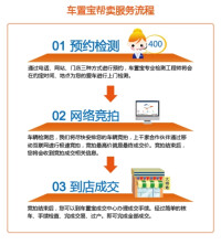 車置寶的服務流程