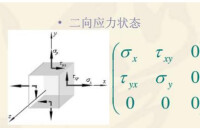 應力狀態