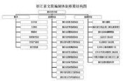 浙江省文學藝術界聯合會