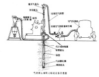 空氣聲隔聲