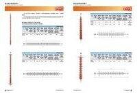 懸式絕緣子產品主要技術數據表
