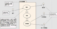 企業倫理