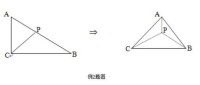 三餘弦定理應用例題2