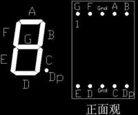 2個8數碼管