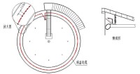 圖12 浮頂罐感溫電纜的安裝示意圖