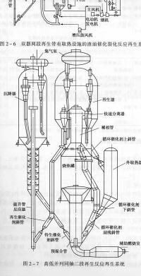 煉油生產安全