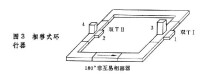 微波鐵氧體器件