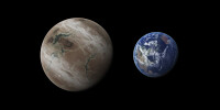 開普勒452b和地球對比圖