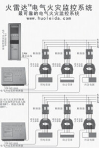 火雷達電氣火災監控系統結構