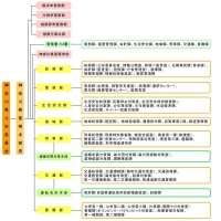 神奈川縣公安委員會