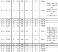 江蘇省普通高中星級評估