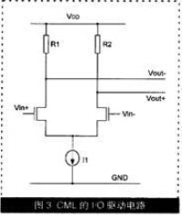 CML的輸入、輸出緩衝電路