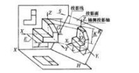 軸測投影圖