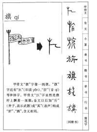 演變圖