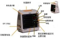 圖1 病人監護儀顯示屏