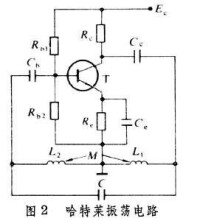 LC 振蕩器