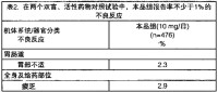 鹽酸氟桂利嗪膠囊